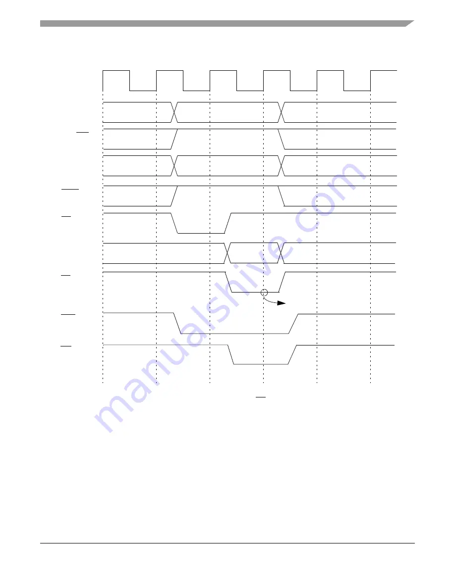 Freescale Semiconductor MPC5632M Скачать руководство пользователя страница 333