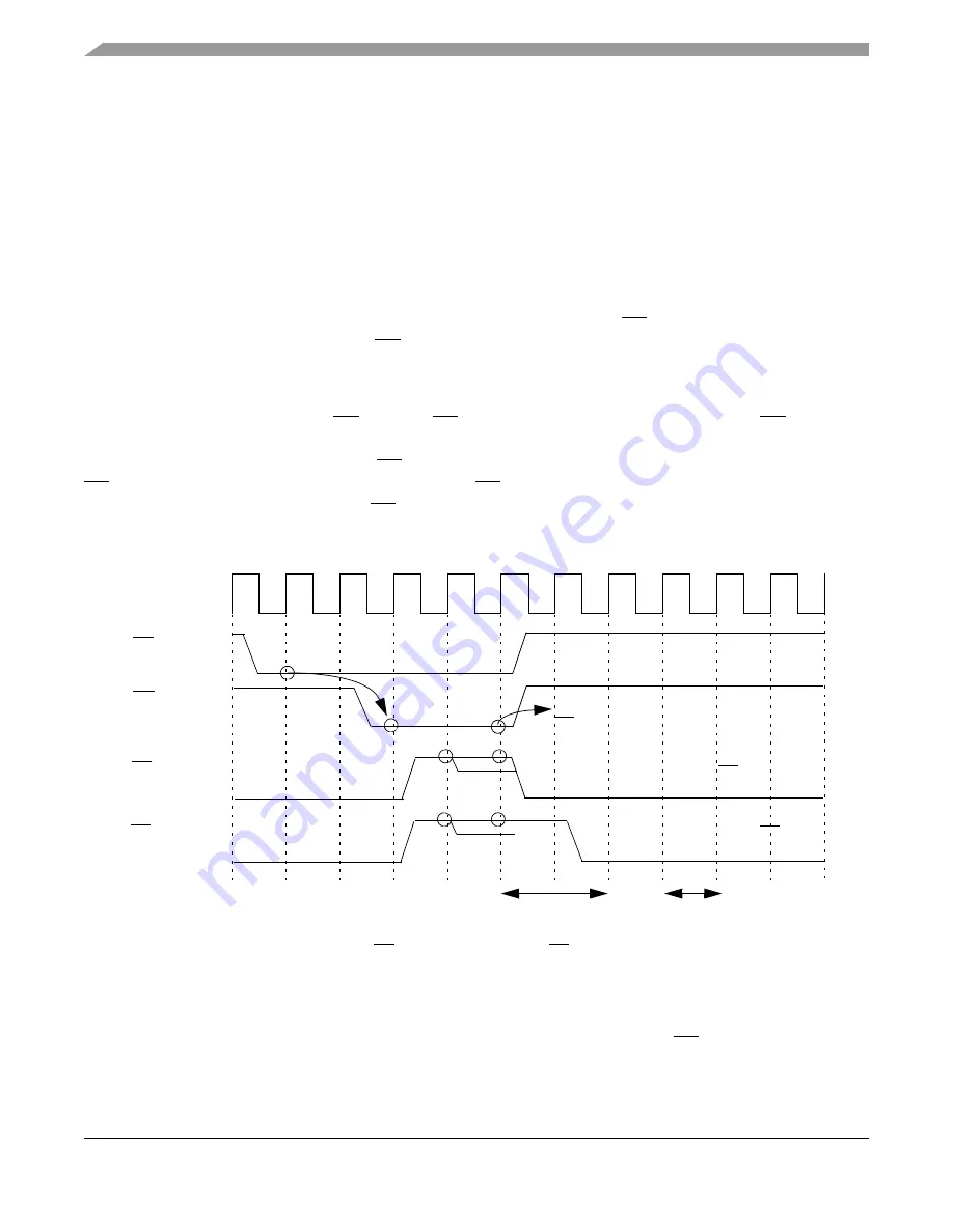 Freescale Semiconductor MPC5632M Manual Download Page 364