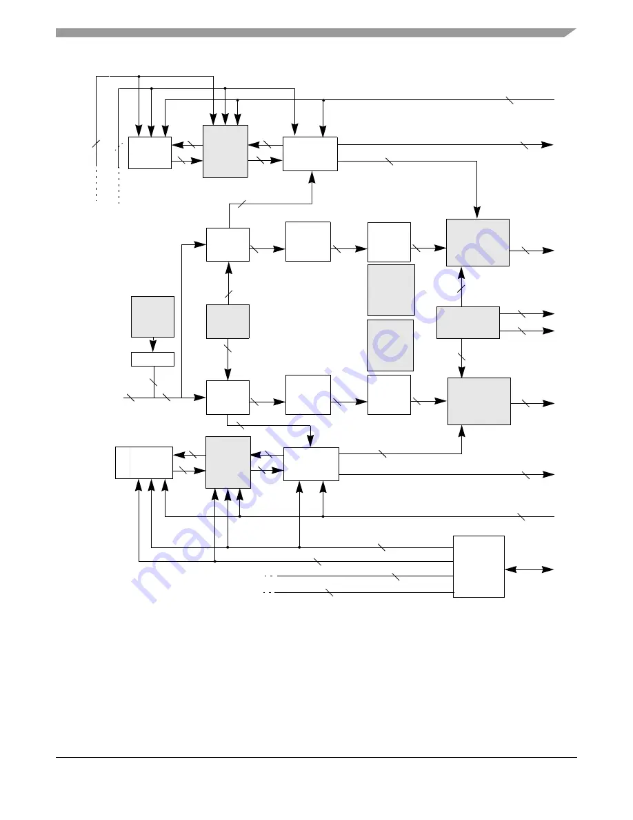 Freescale Semiconductor MPC5632M Manual Download Page 413