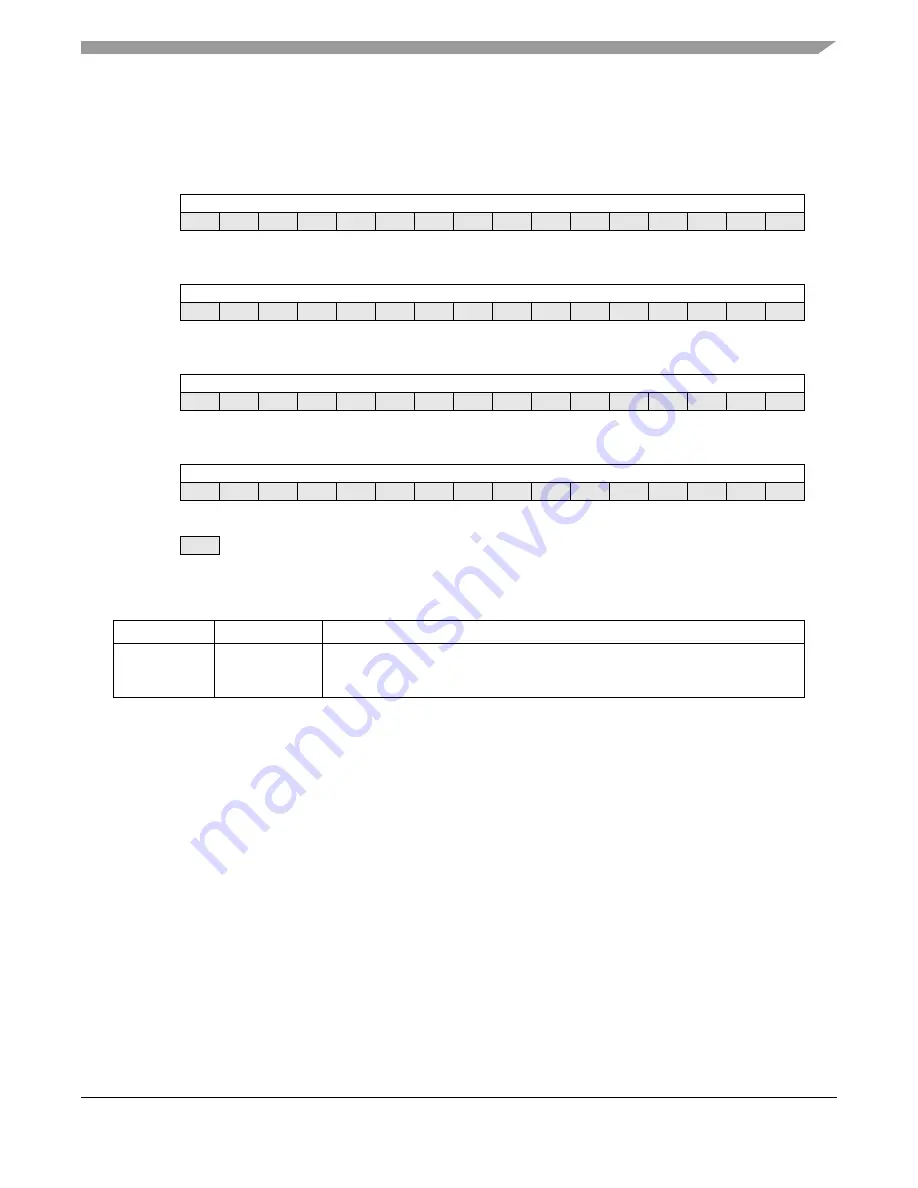 Freescale Semiconductor MPC5632M Manual Download Page 589