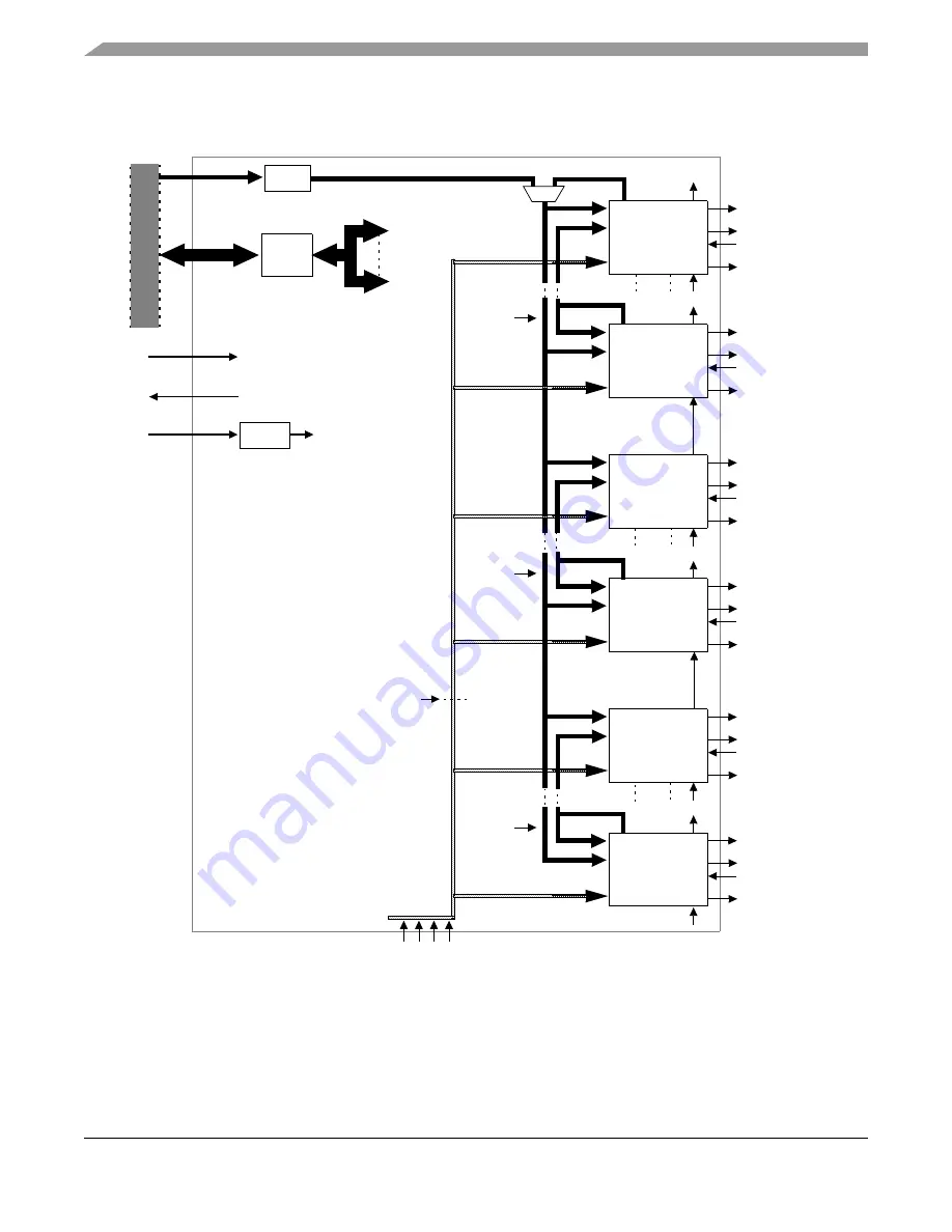 Freescale Semiconductor MPC5632M Скачать руководство пользователя страница 626