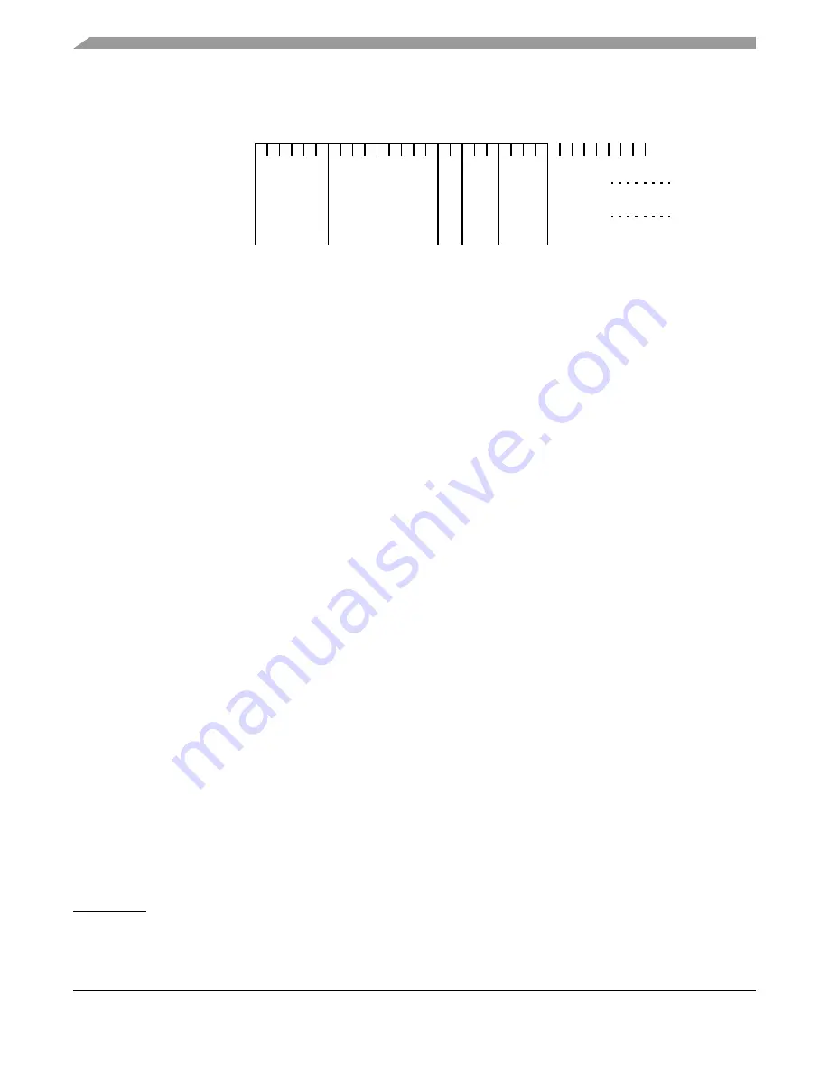 Freescale Semiconductor MPC5632M Скачать руководство пользователя страница 794