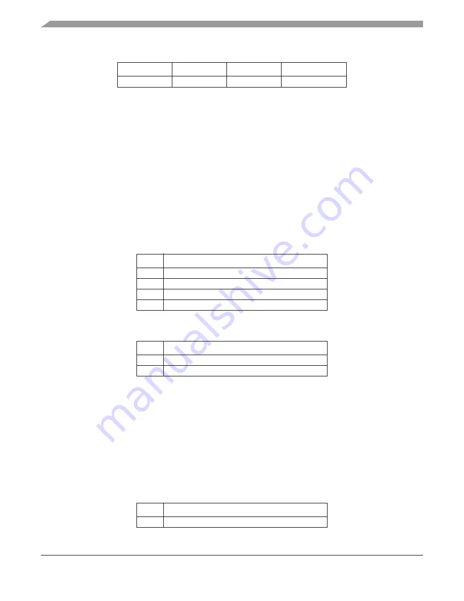 Freescale Semiconductor MPC5632M Скачать руководство пользователя страница 894