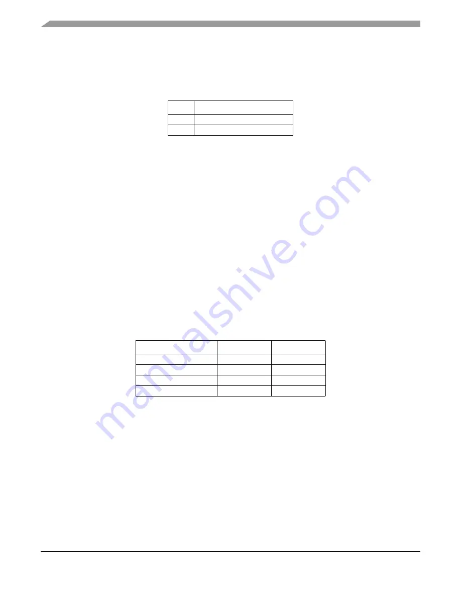 Freescale Semiconductor MPC5632M Manual Download Page 896