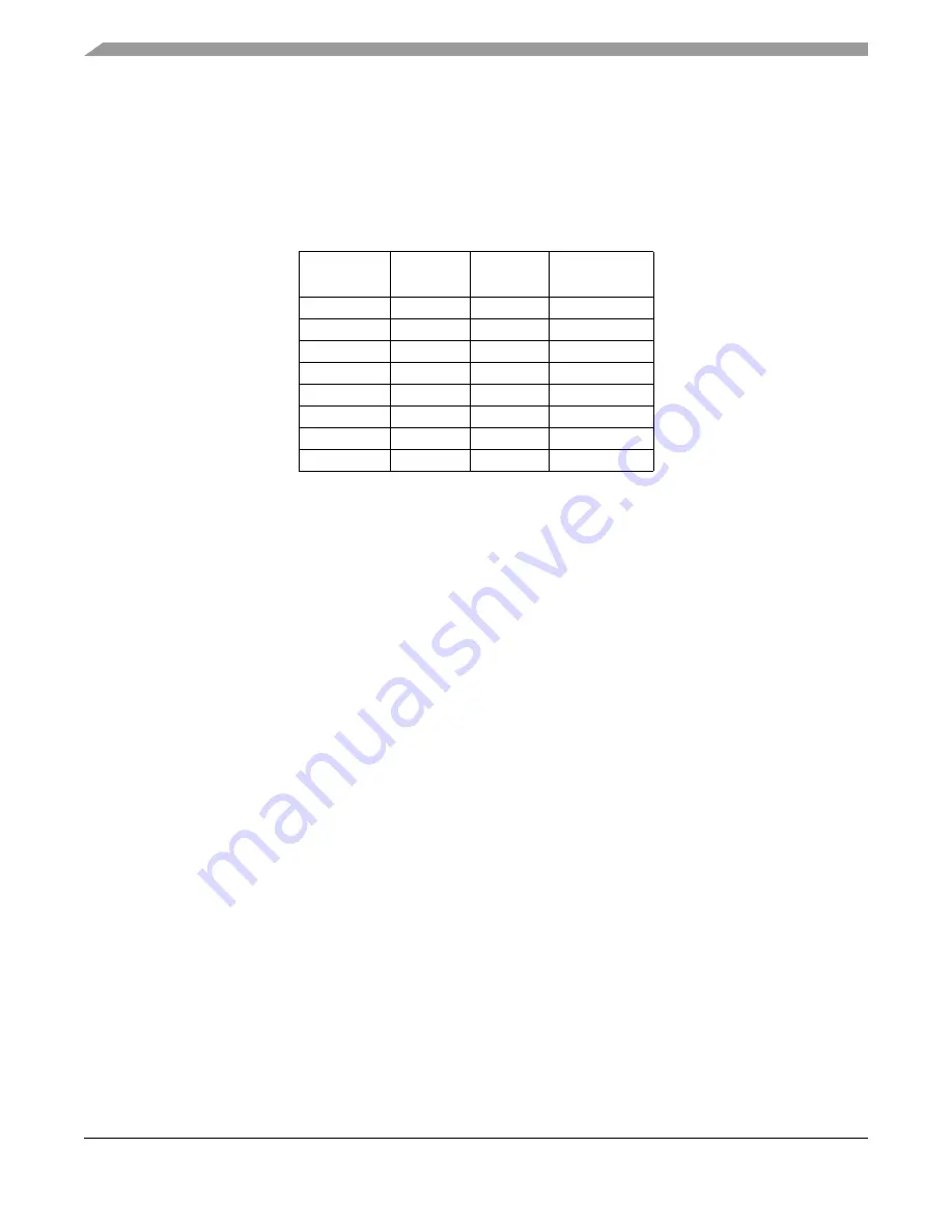 Freescale Semiconductor MPC5632M Manual Download Page 920