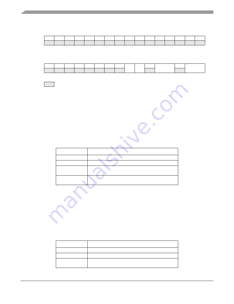 Freescale Semiconductor MPC5632M Manual Download Page 974