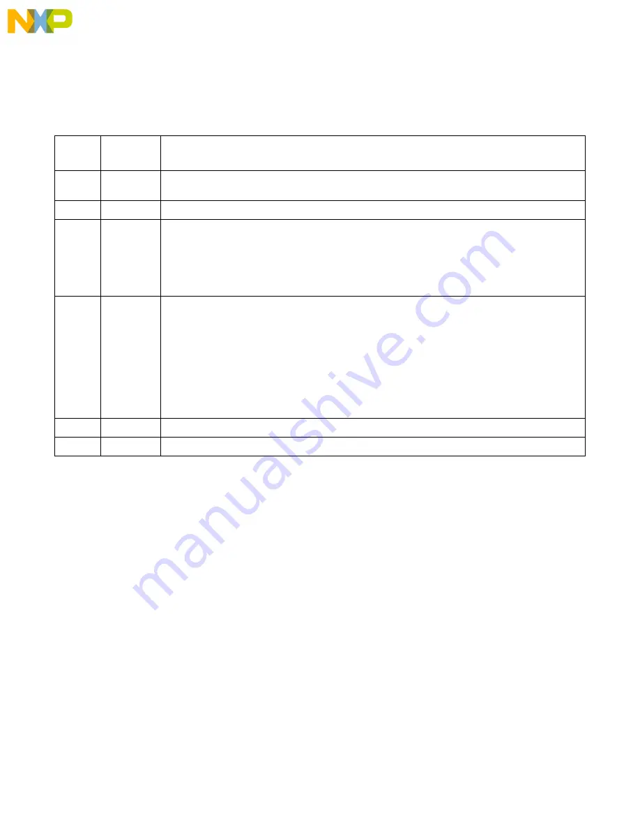 Freescale Semiconductor PowerQUICC III MPC8541E Manuallines Download Page 23