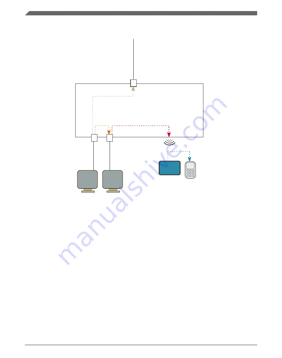 Freescale Semiconductor TWR-LS1021A Quick Start Manual Download Page 2