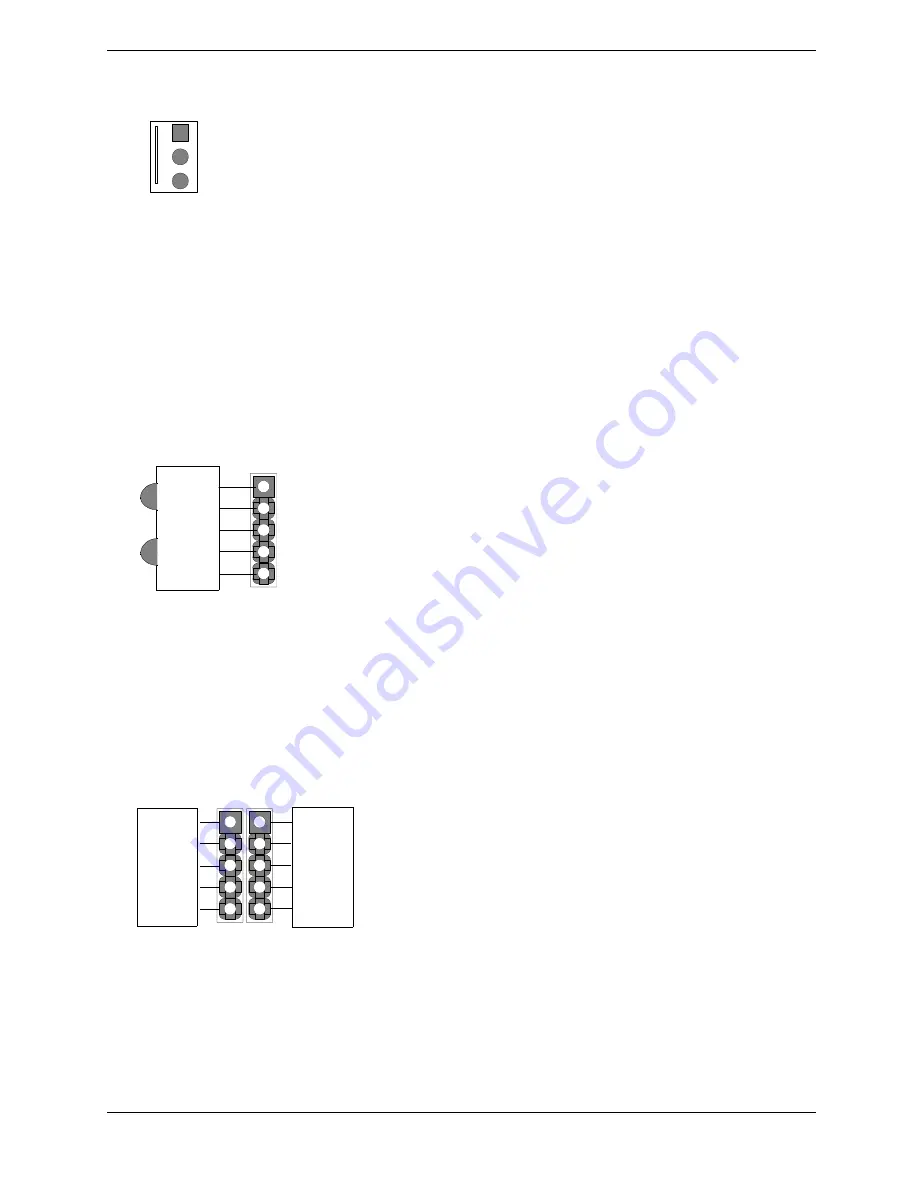 Freetech P5F87 Quick Reference Download Page 27