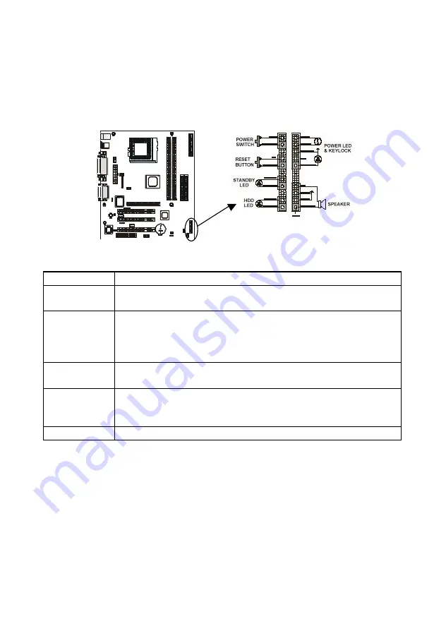 Freetech P6F128 Скачать руководство пользователя страница 20