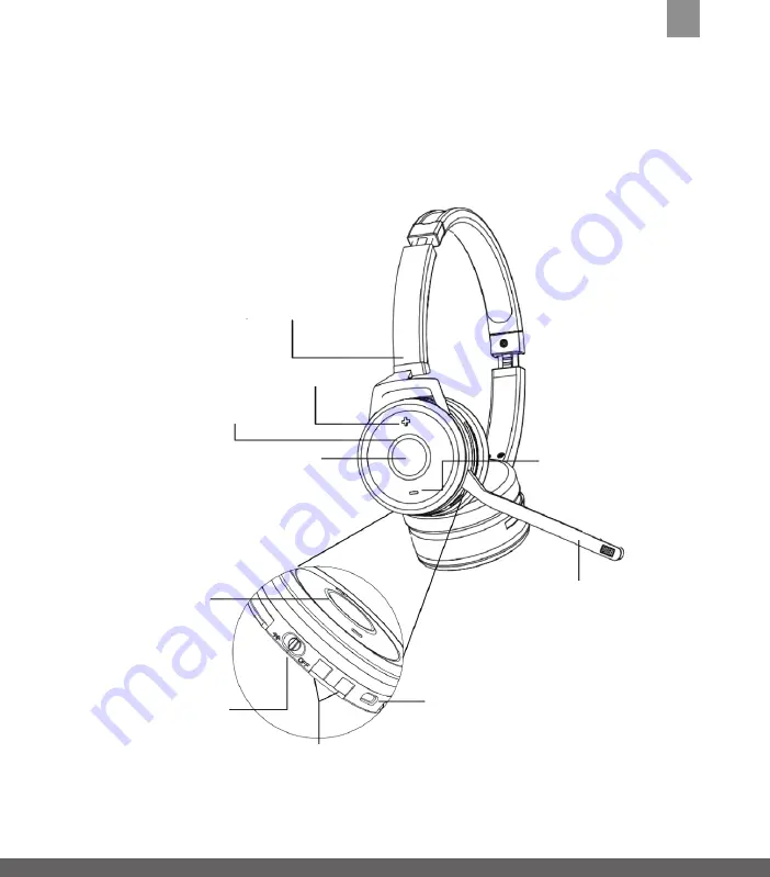 freeVoice Connect 170 User Manual Download Page 8