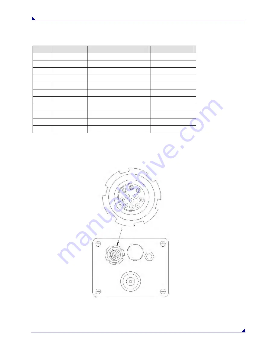 FreeWave Spread Spectrum User Manual Download Page 56