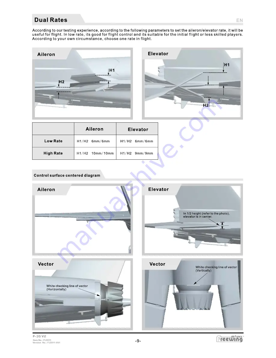 Freewing F-35 V2 FJ2011 Скачать руководство пользователя страница 10