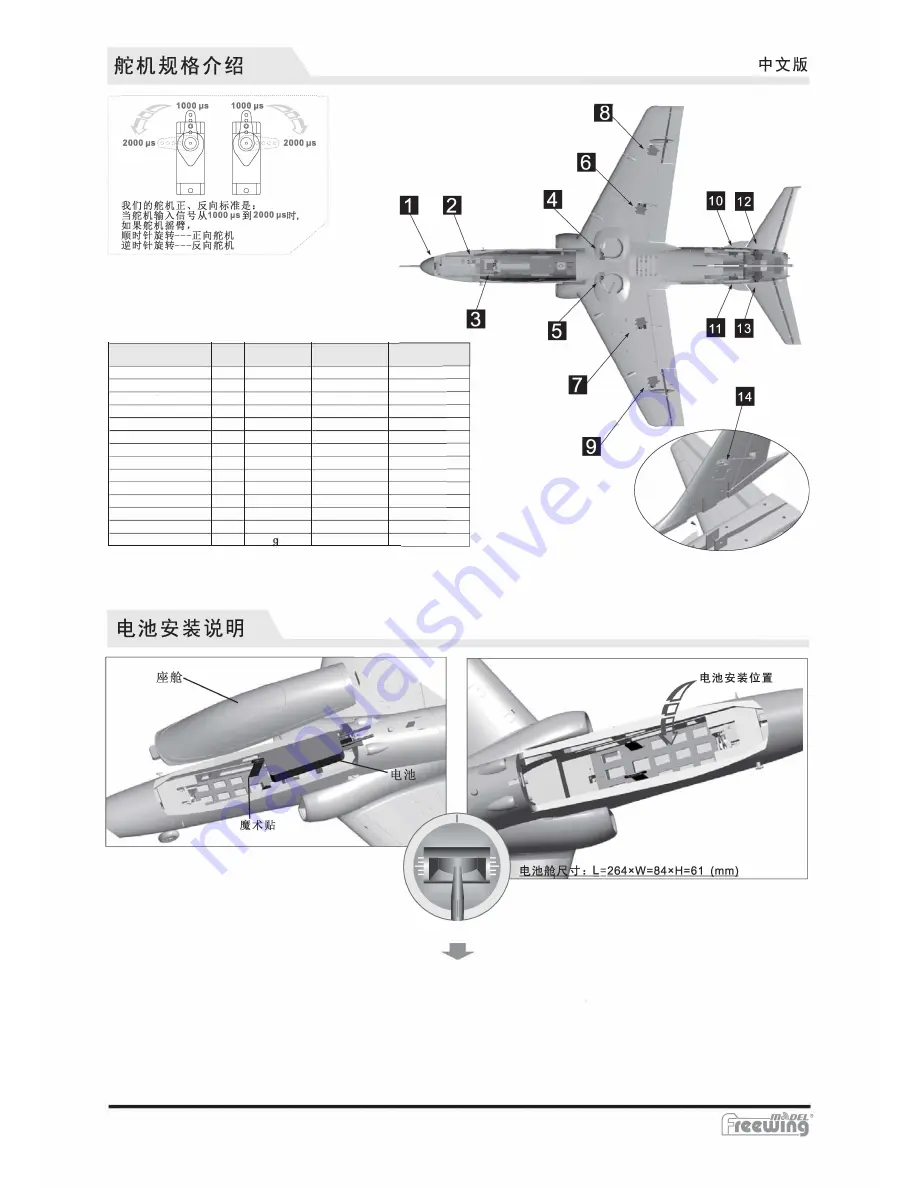 Freewing FJ307 User Manual Download Page 26