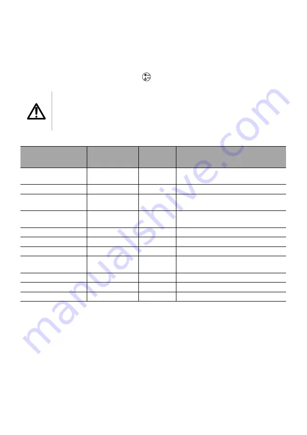 Fresenius Kabi AGILIA SP MC WIFI CA Скачать руководство пользователя страница 86