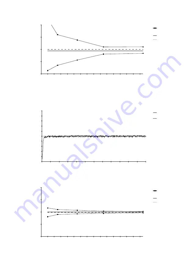 Fresenius Kabi AGILIA SP MC WIFI CA Скачать руководство пользователя страница 109