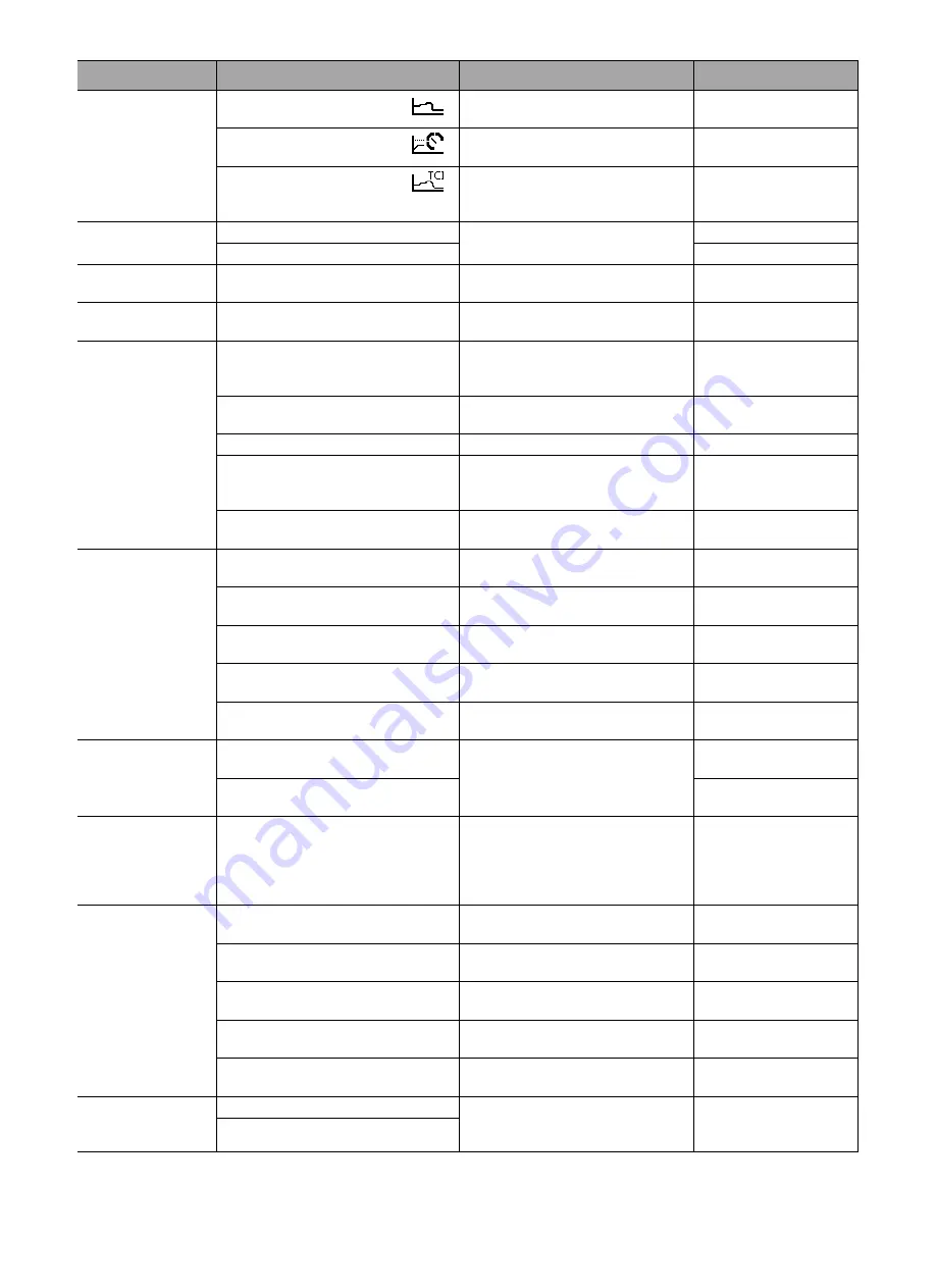 Fresenius Kabi Agilia SP Technical Manual Download Page 35