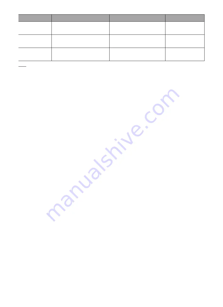 Fresenius Kabi Agilia SP Technical Manual Download Page 37