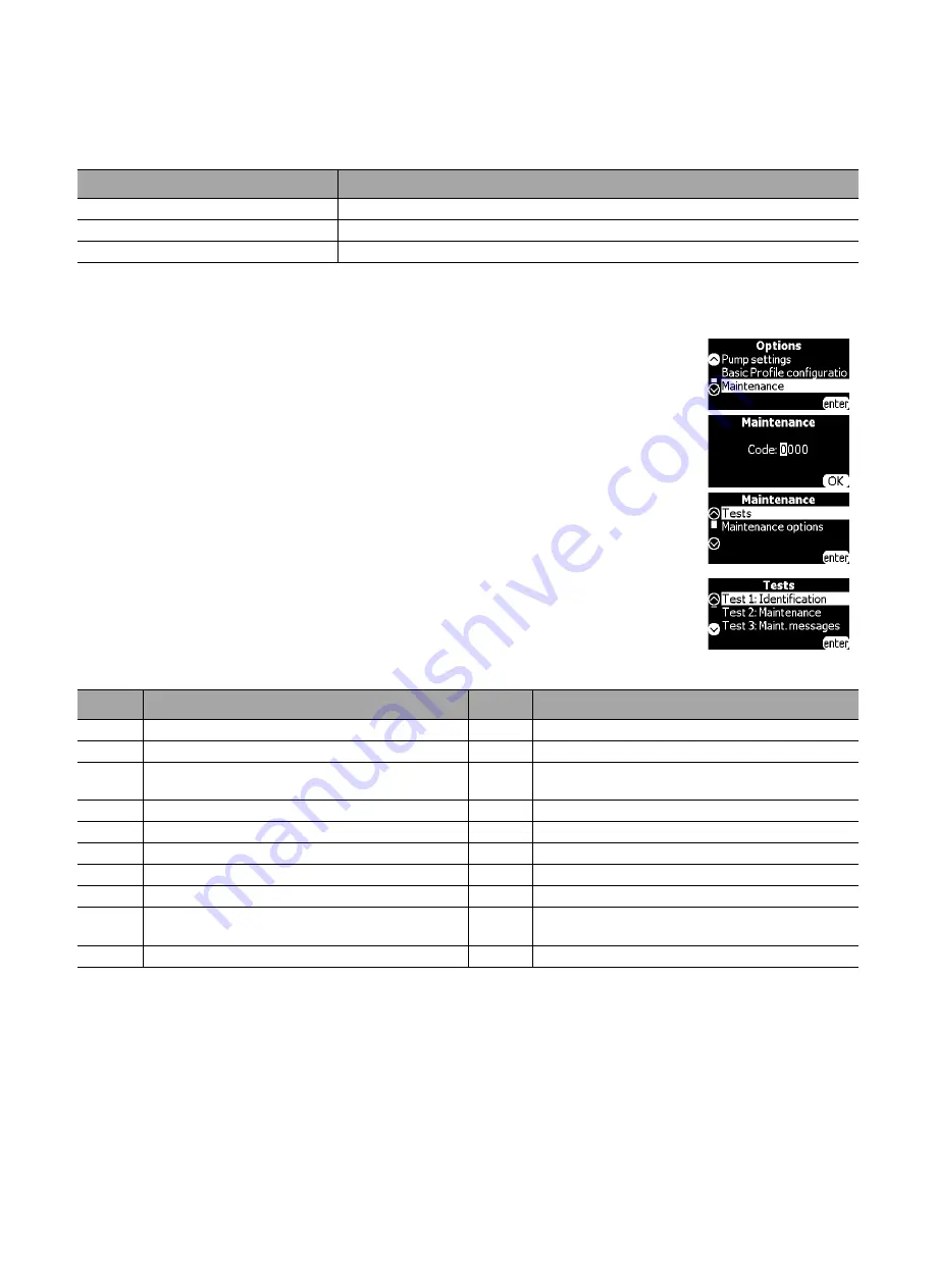 Fresenius Kabi Agilia SP Technical Manual Download Page 40