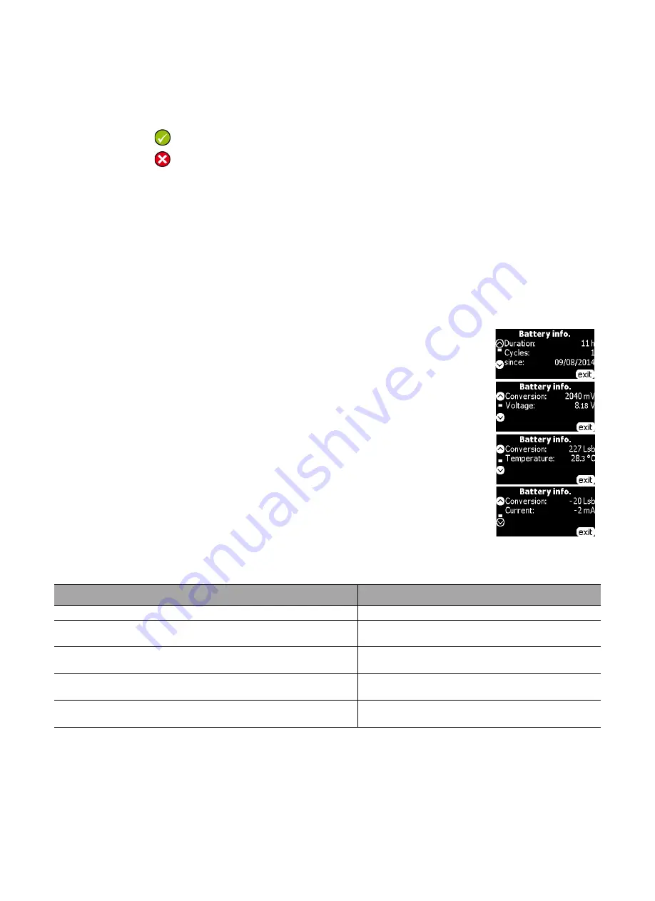 Fresenius Kabi Agilia SP Technical Manual Download Page 50