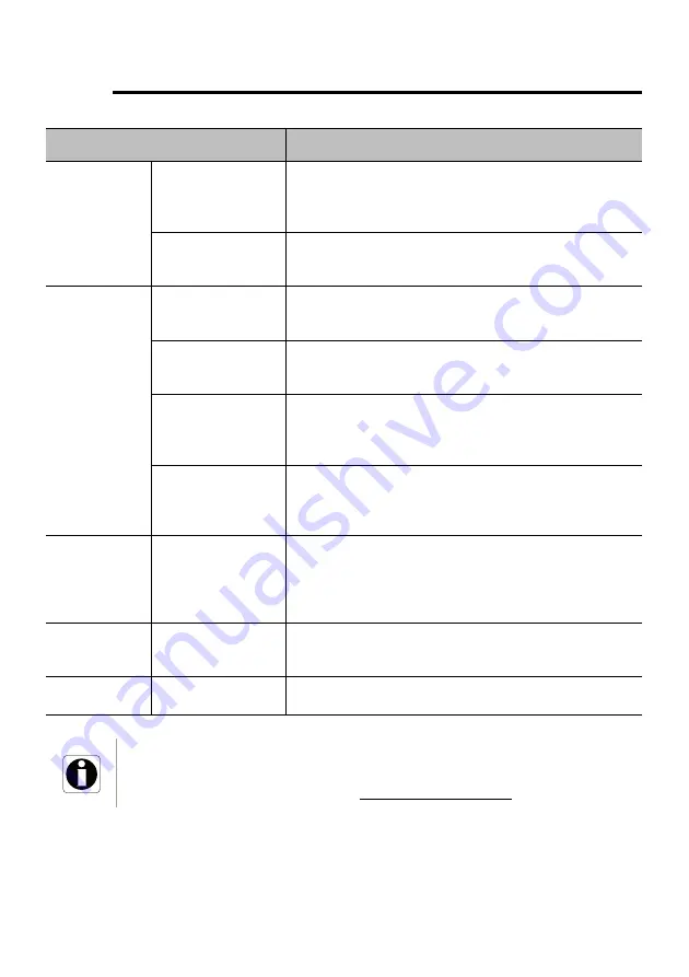 Fresenius Kabi Agilia SP Скачать руководство пользователя страница 162