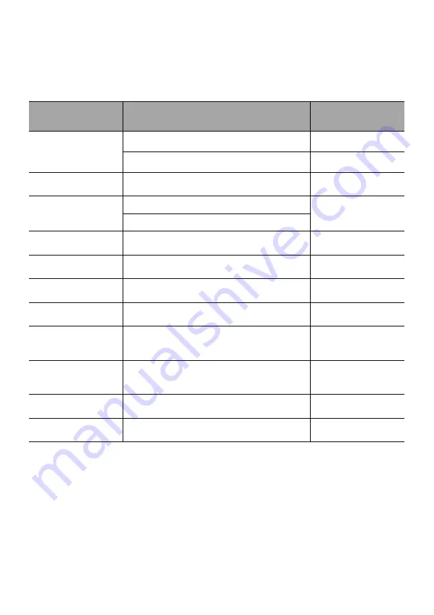 Fresenius Kabi Agilia SP Technical Manual Download Page 239