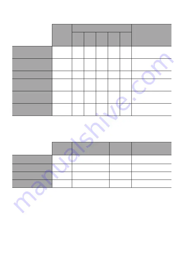 Fresenius Kabi Agilia SP Technical Manual Download Page 259