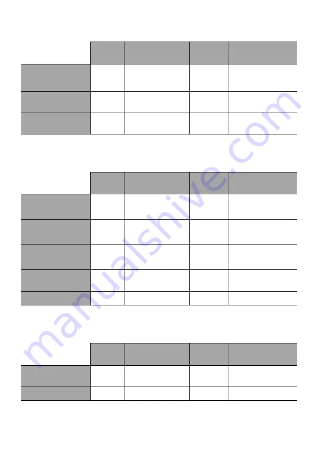 Fresenius Kabi Agilia SP Technical Manual Download Page 260