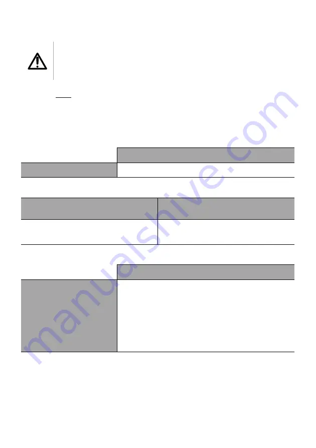 Fresenius Kabi Agilia SP Technical Manual Download Page 262