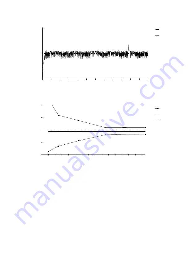 Fresenius Kabi Agilia SP Technical Manual Download Page 276