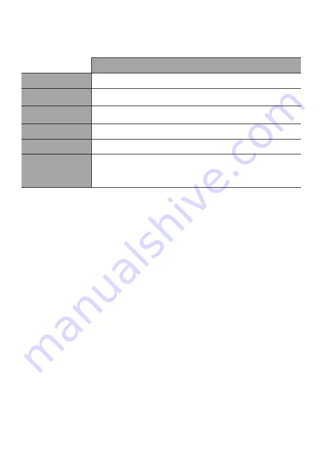 Fresenius Kabi Agilia SP Technical Manual Download Page 279