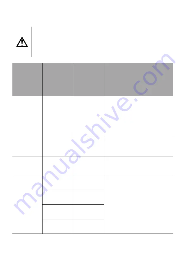 Fresenius Kabi Agilia SP Technical Manual Download Page 289