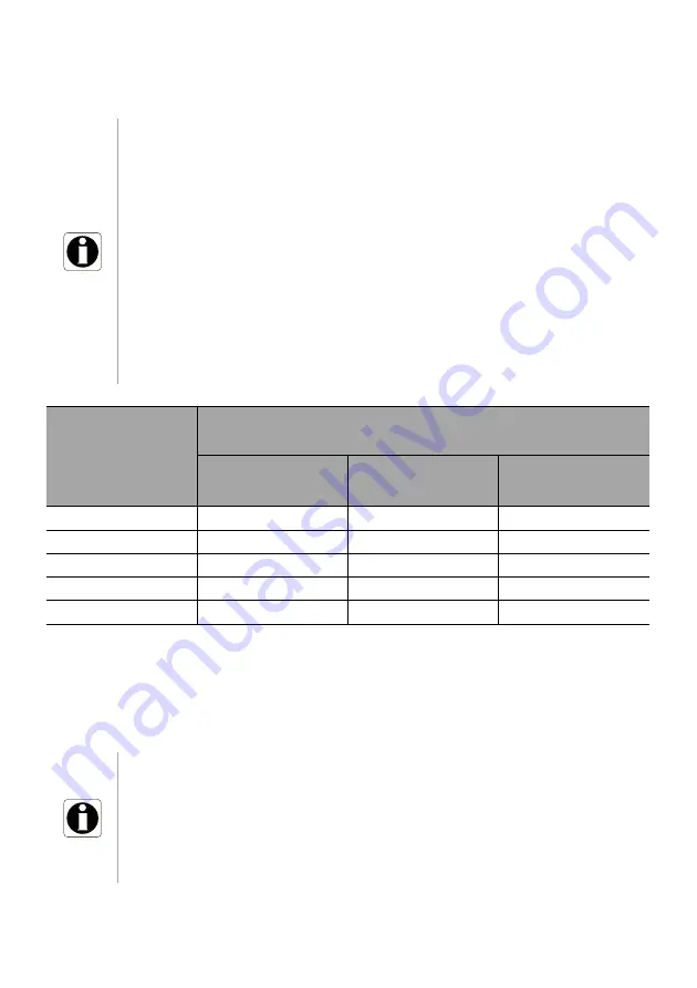 Fresenius Kabi Agilia SP Technical Manual Download Page 292