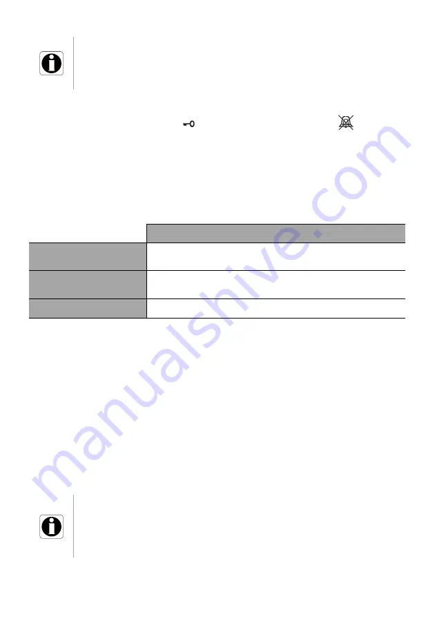 Fresenius Kabi Ambix activ Instructions For Use Manual Download Page 29