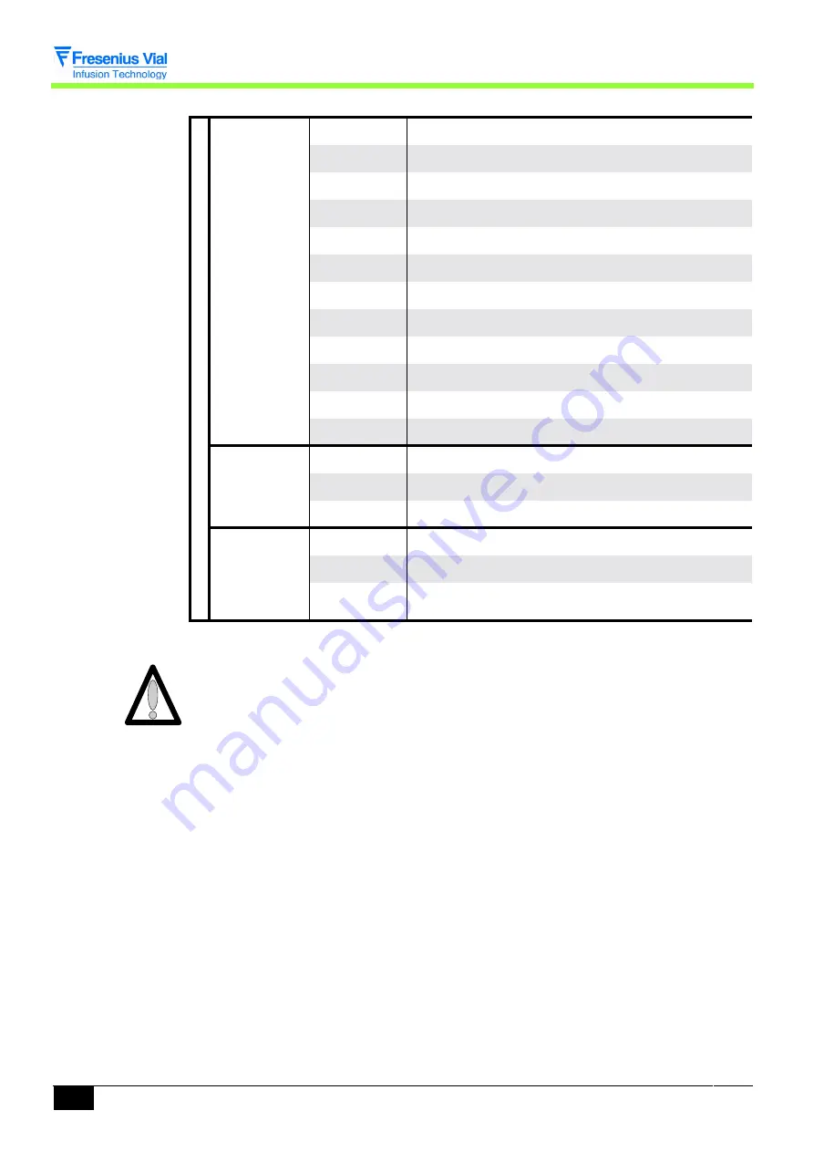 Fresenius Kabi OPTIMA PT-VS-S Technical Manual Download Page 22