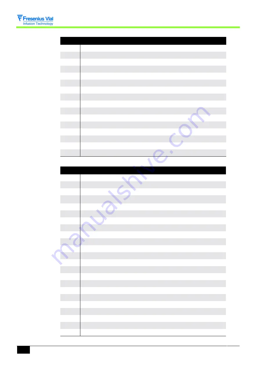 Fresenius Kabi OPTIMA PT-VS-S Technical Manual Download Page 36