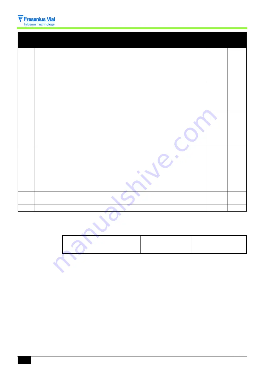 Fresenius Kabi OPTIMA PT-VS-S Technical Manual Download Page 44