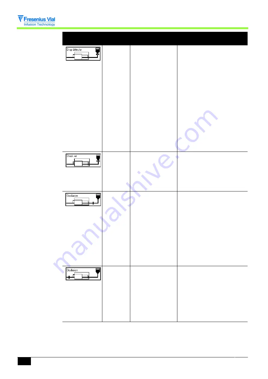 Fresenius Kabi OPTIMA PT-VS-S Скачать руководство пользователя страница 48