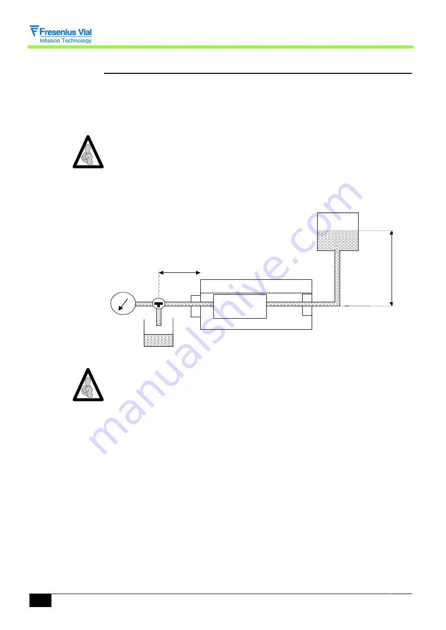 Fresenius Kabi OPTIMA PT-VS-S Technical Manual Download Page 96