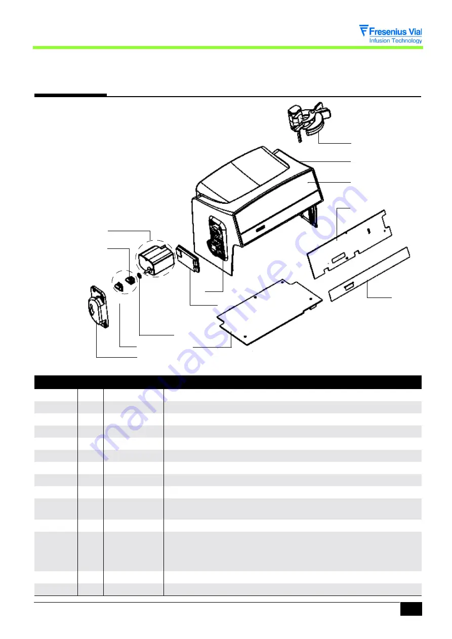 Fresenius Kabi OPTIMA PT-VS-S Technical Manual Download Page 99