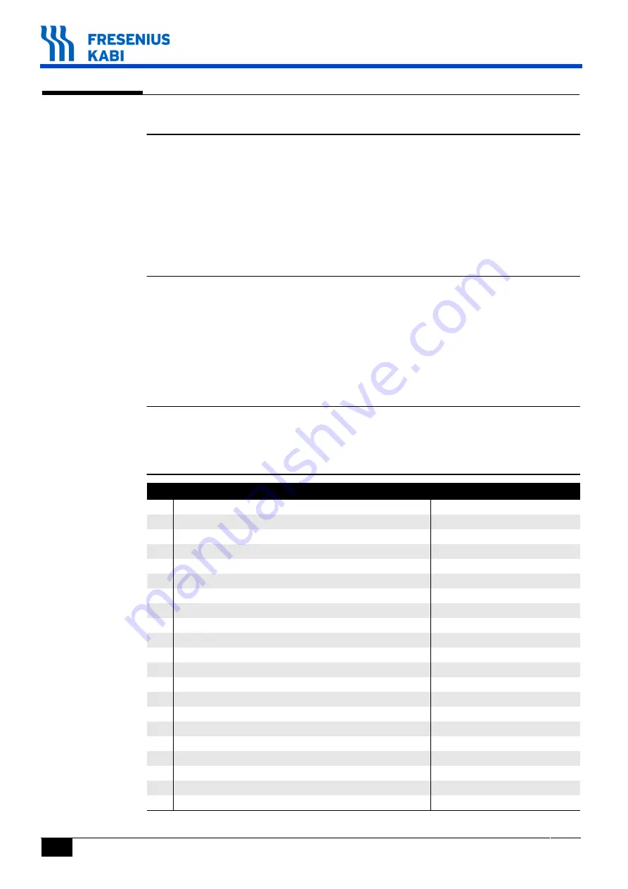 Fresenius Kabi Volumat Agilia Technical Manual Download Page 10