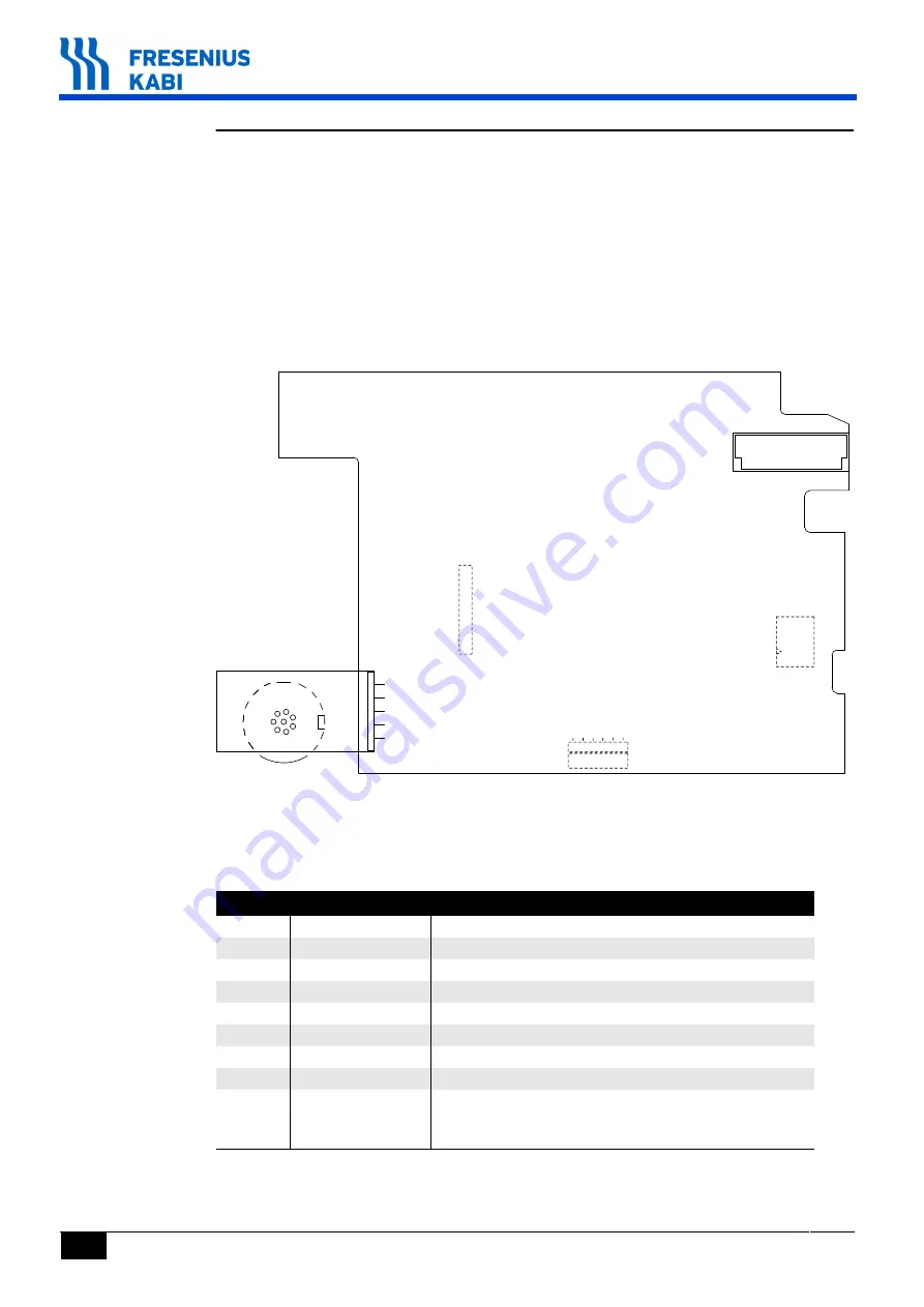 Fresenius Kabi Volumat Agilia Technical Manual Download Page 20