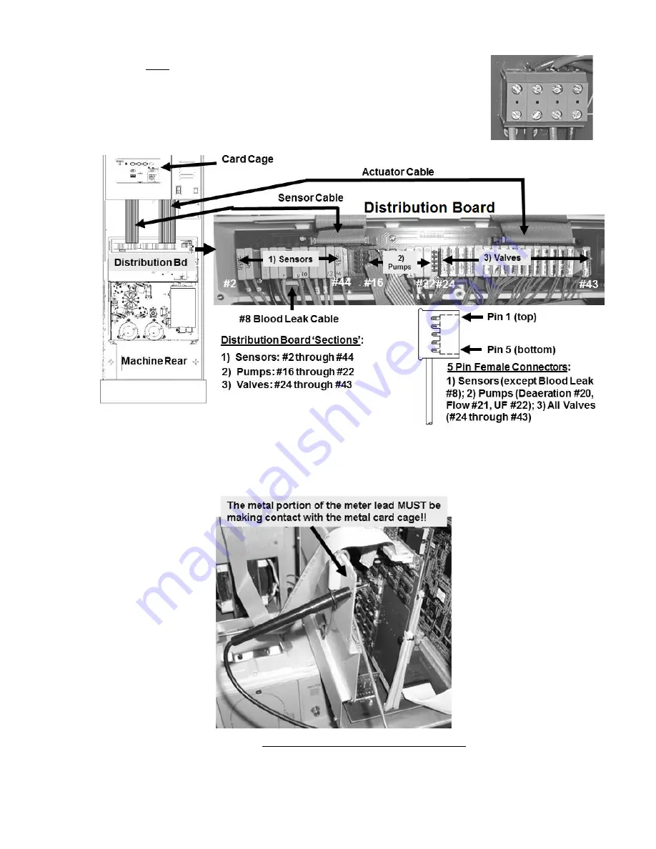 Fresenius Medical Care 2008K2 Скачать руководство пользователя страница 8