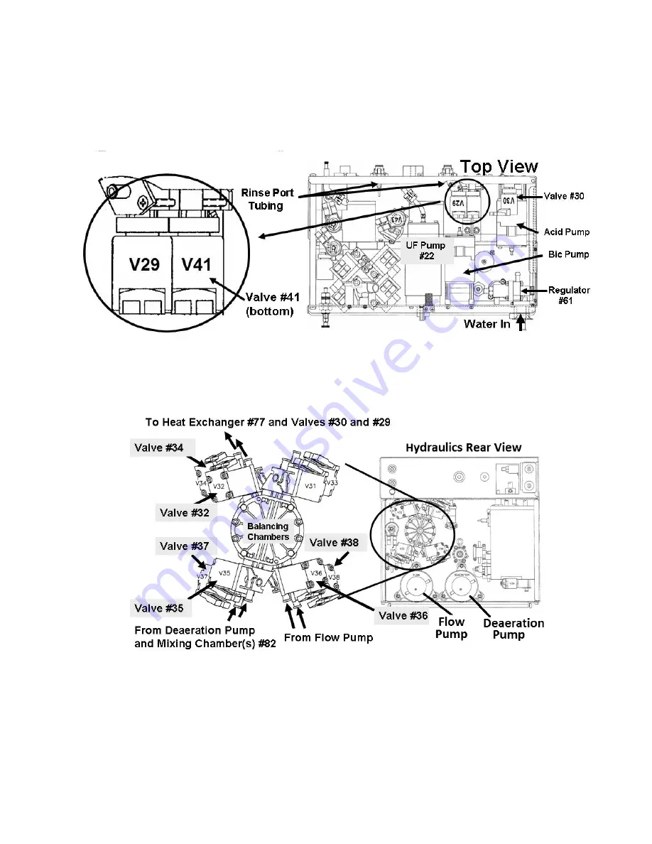 Fresenius Medical Care 2008K2 Troubleshooting Manual Download Page 561