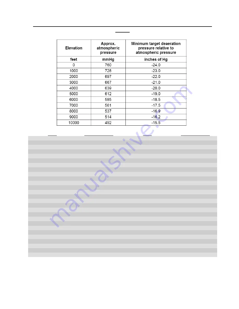 Fresenius Medical Care 2008K2 Скачать руководство пользователя страница 671