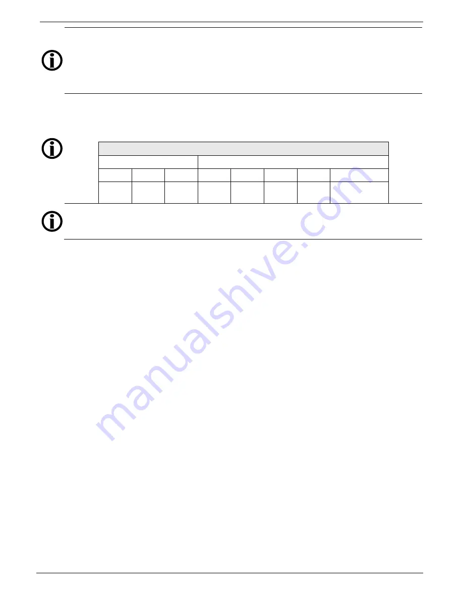 Fresenius Medical Care 460018 Operator'S Manual Download Page 13