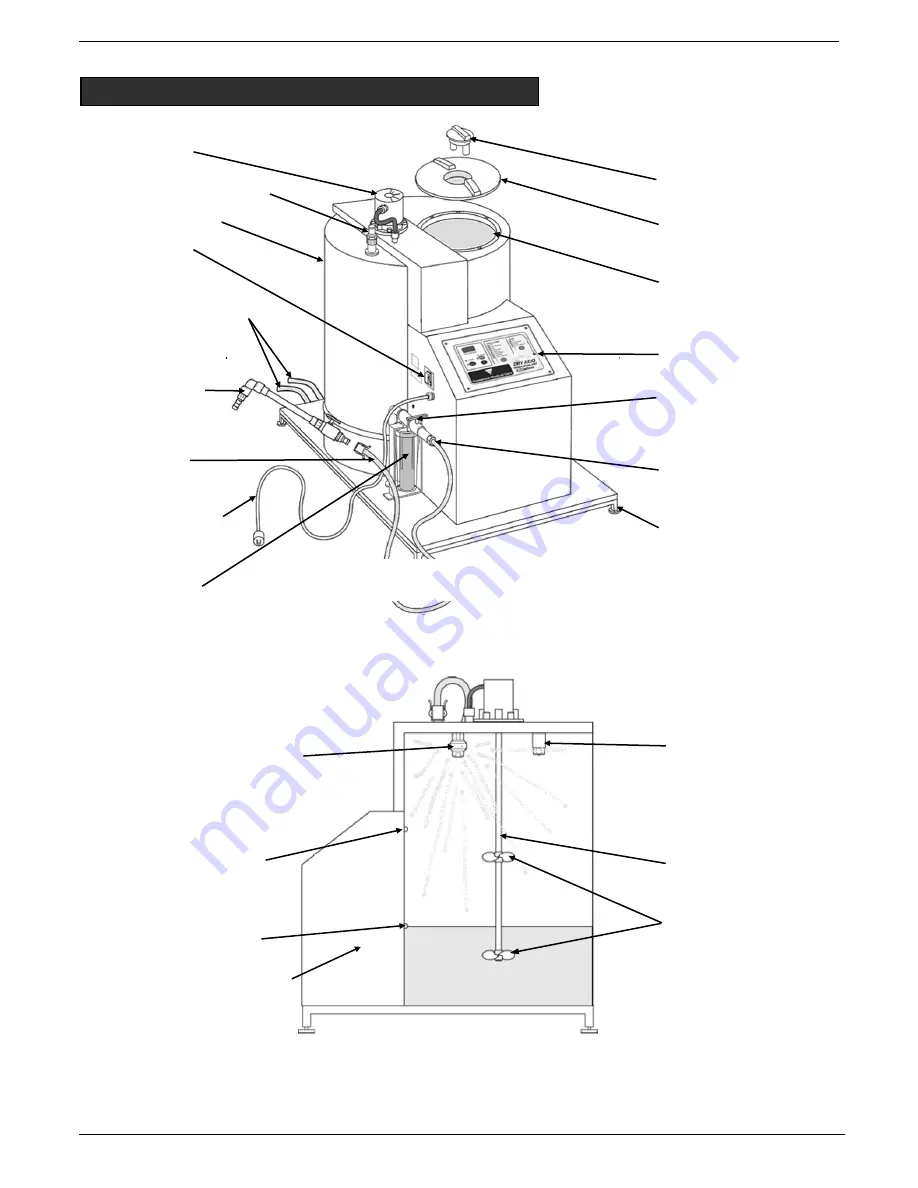 Fresenius Medical Care 460018 Operator'S Manual Download Page 15