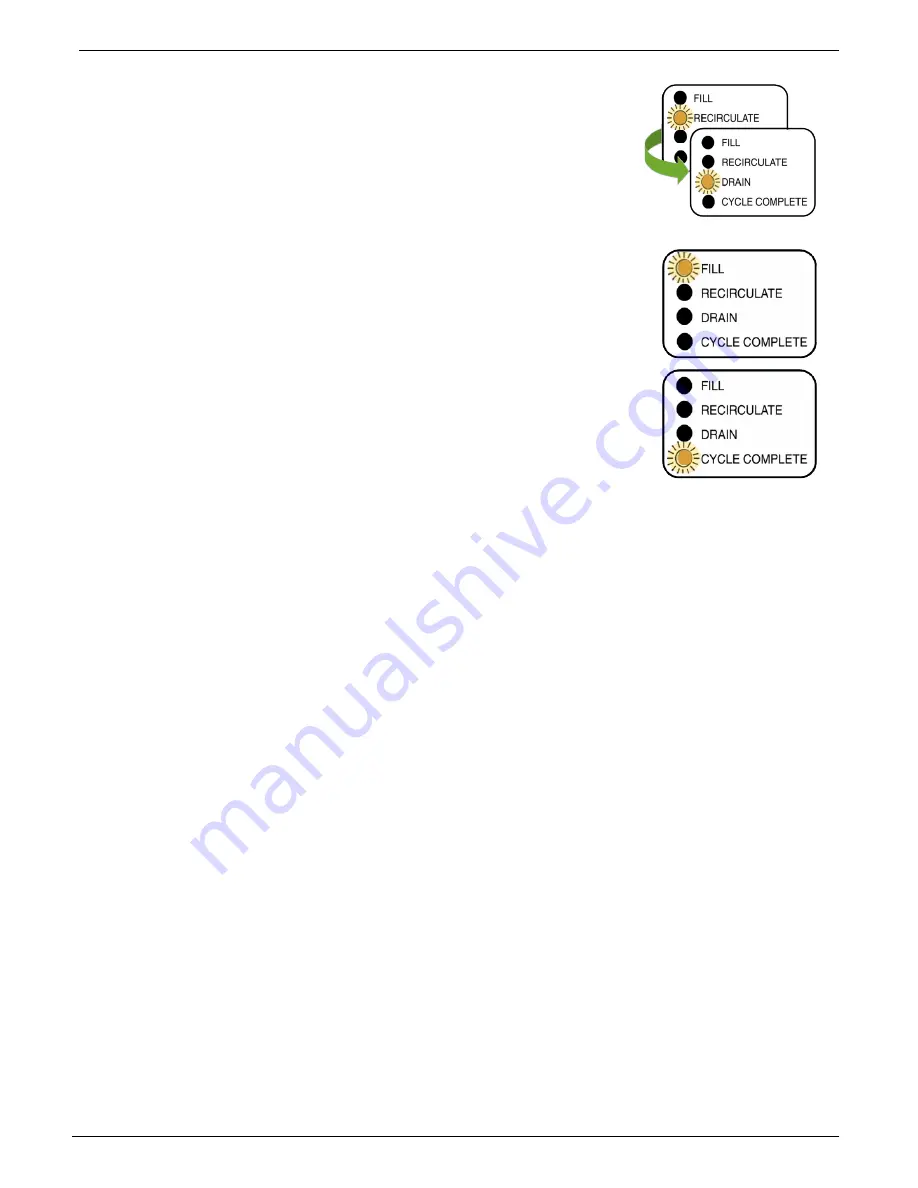 Fresenius Medical Care 460018 Operator'S Manual Download Page 19