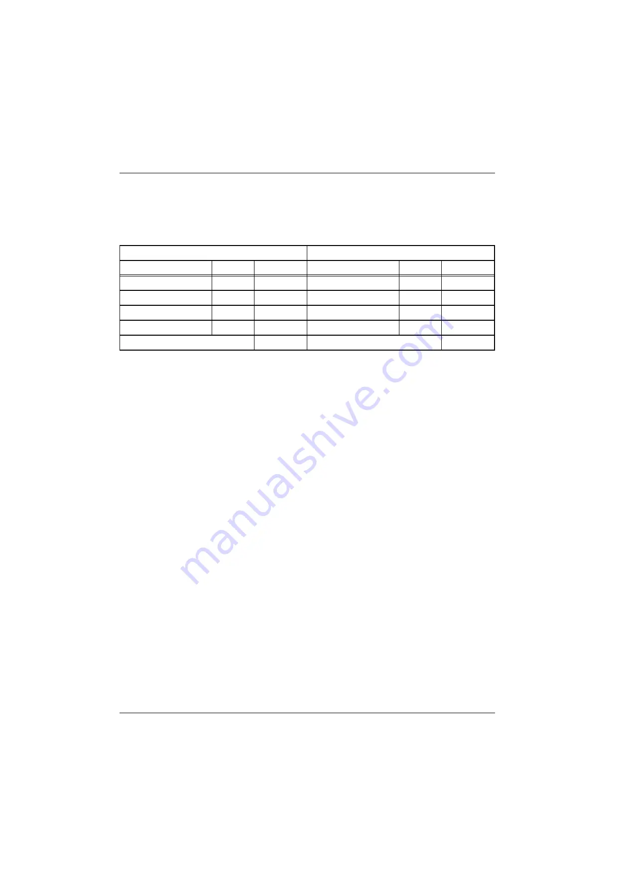 Fresenius Medical Care 5008 Operating Instructions Manual Download Page 188