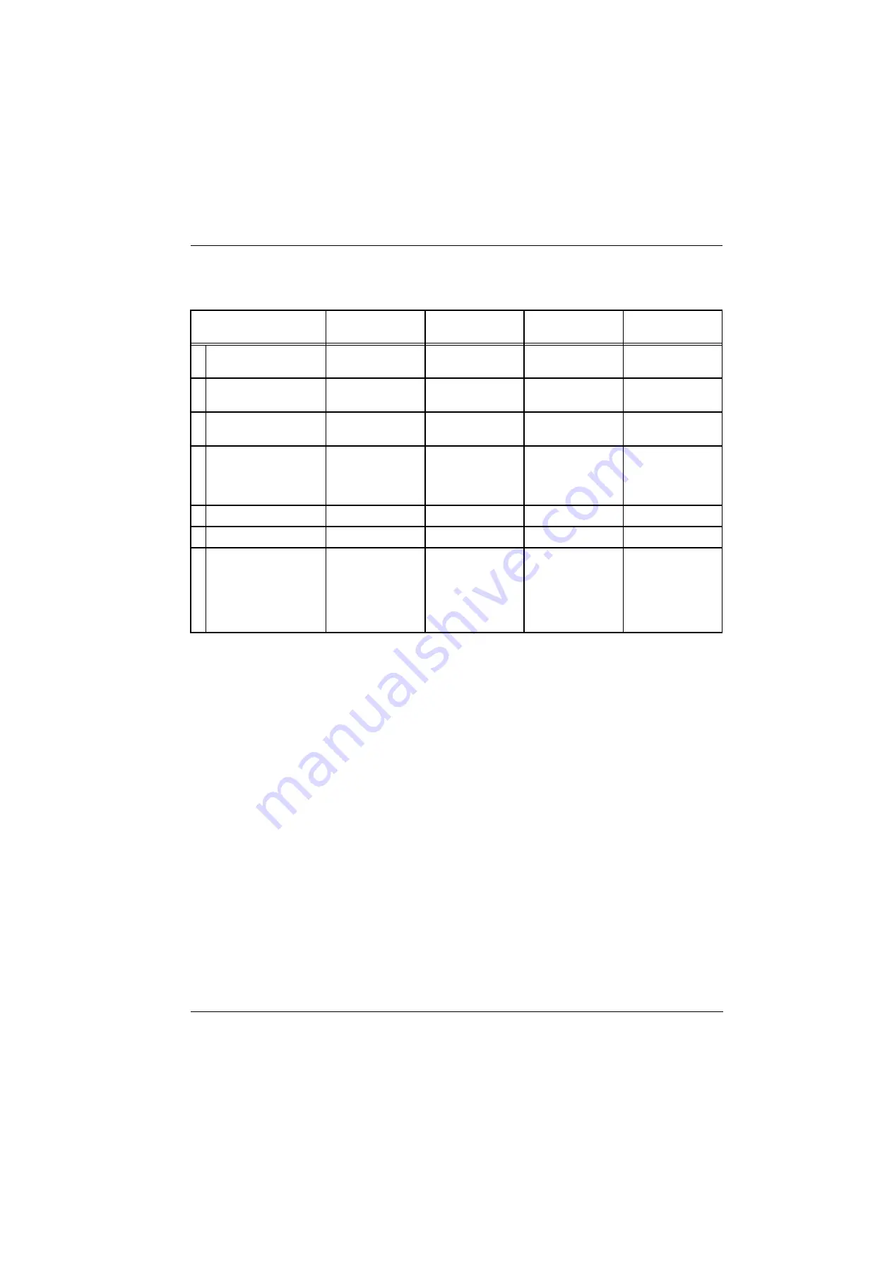 Fresenius Medical Care 5008 Operating Instructions Manual Download Page 195